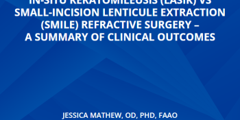 Topography-Guided Laser Assisted In-Situ Keratomileusis vs Small-Incision Lenticule Extraction Refractive Surgery - A Summary of Clinical Outcomes